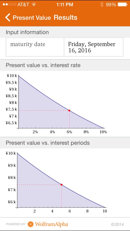 Wolfram Investment Calculator Reference App screenshot-3