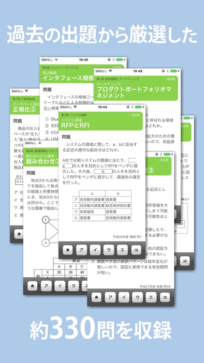 IPA's IT Passport Exam IP Essential keywords