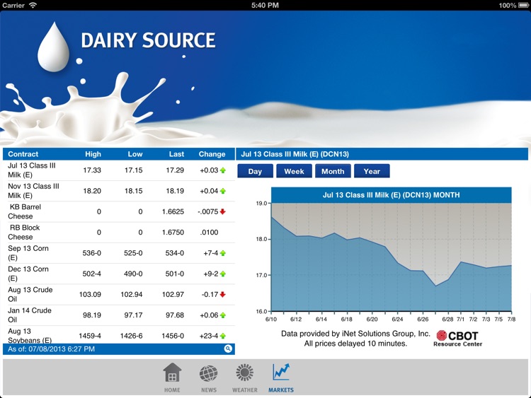 Dairy Source for iPad