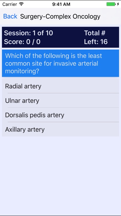 Surgical Board Reviews