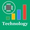 Technology Stock Screener App is devoted into filtering out all stocks in the sector of Technology in the US market