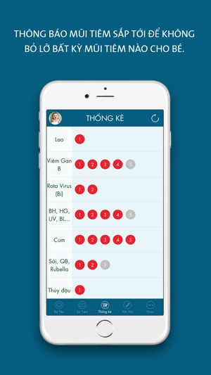 Sổ Tiêm Chủng(圖3)-速報App