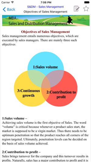 MBA SDM - Sales and Distribution Management(圖3)-速報App