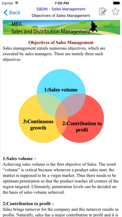 MBA SDM - Sales and Distribution Management