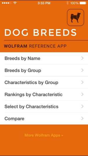 Wolfram Dog Breeds Reference App(圖1)-速報App