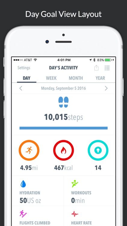 HealthView screenshot-0