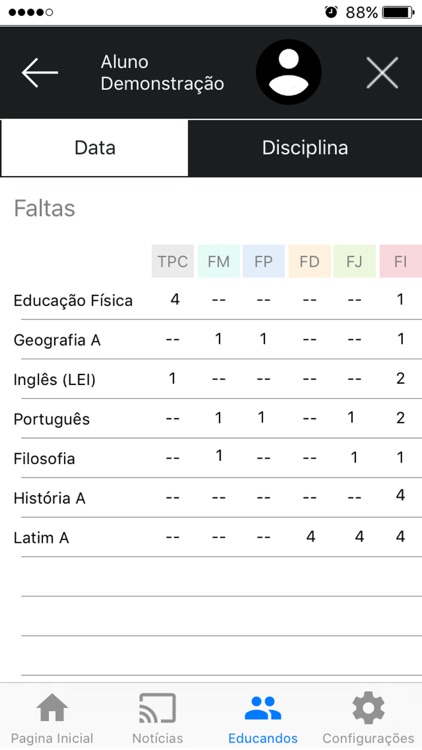 Agrupamento de Escolas da Cidadela