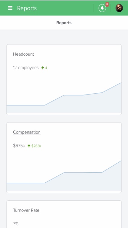 GoCo.io