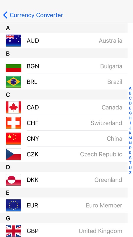 World Currency Converter Tool Foreign Exchange Online World Currency Converter Tool Foreign
