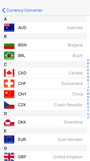 World Currency Converter Tool - Foreign Exchange(圖2)-速報App