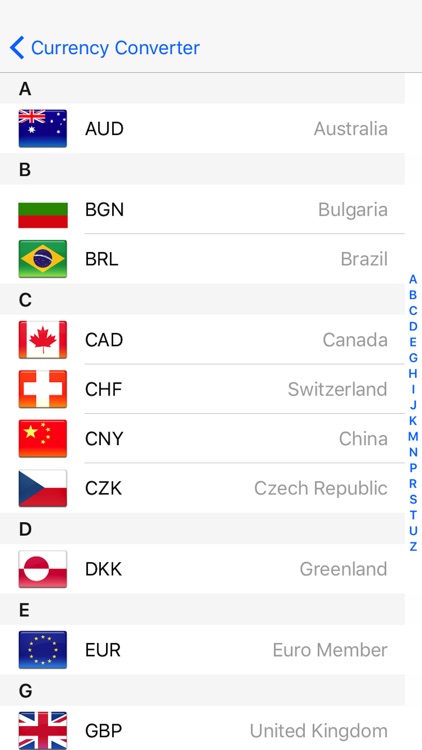 World Currency Converter Tool - Foreign Exchange