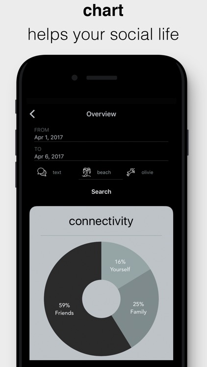 Lifecycle - Time tracker