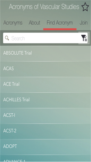 Acronyms of Vascular Studies(圖3)-速報App