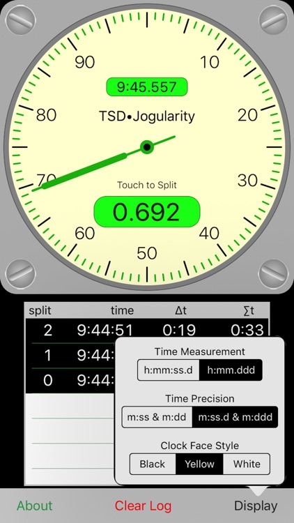 TSD Jogularity