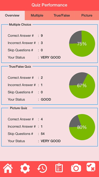 Human Muscular System Quiz screenshot-3