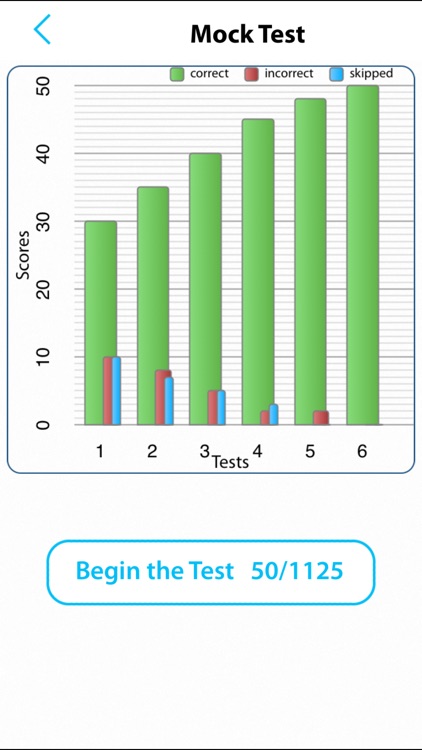 SSAT and ISEE Math screenshot-4