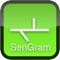 English grammar game app / Available on the iPhone and iPad