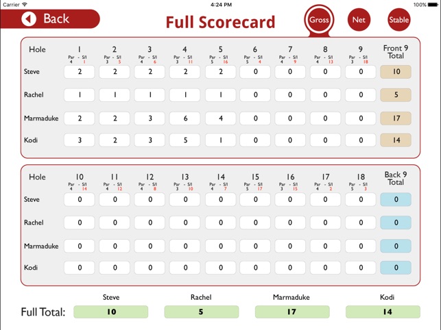 Bray Golf Club - Buggy(圖5)-速報App