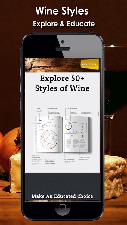 Red Wine Tasting | Wine Study Course & White Wine+ screenshot-4