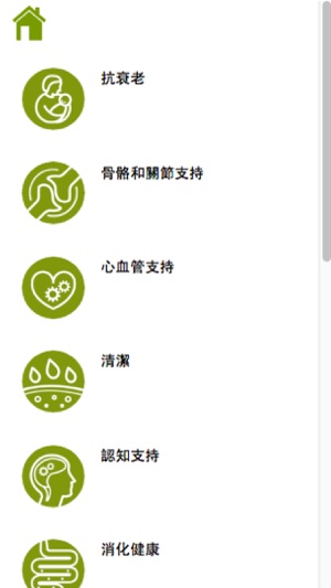 RBC Life Sciences - Chinese(圖3)-速報App