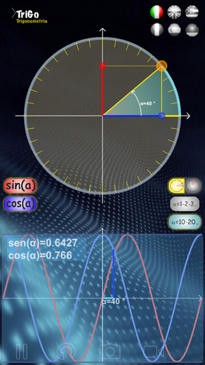 TriGo