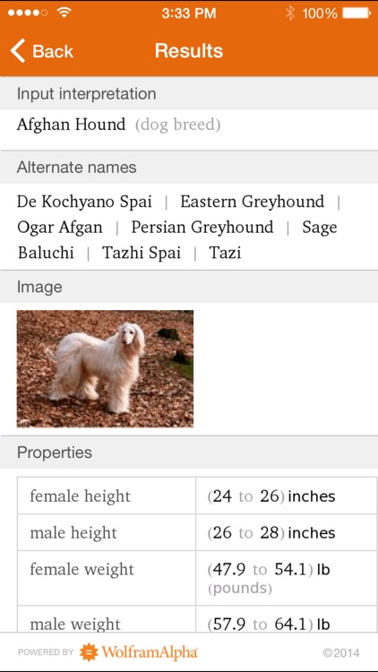 Wolfram Dog Breeds Reference App