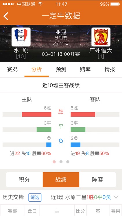 福彩3d彩票—福彩3d双色球彩票助手