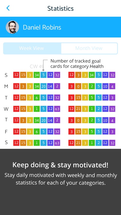 iGoalCard: Daily Life Planner & Goals Tracker screenshot-4