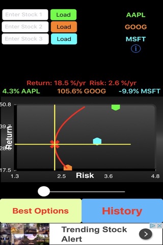 Minimum Variance Portfolio screenshot 2