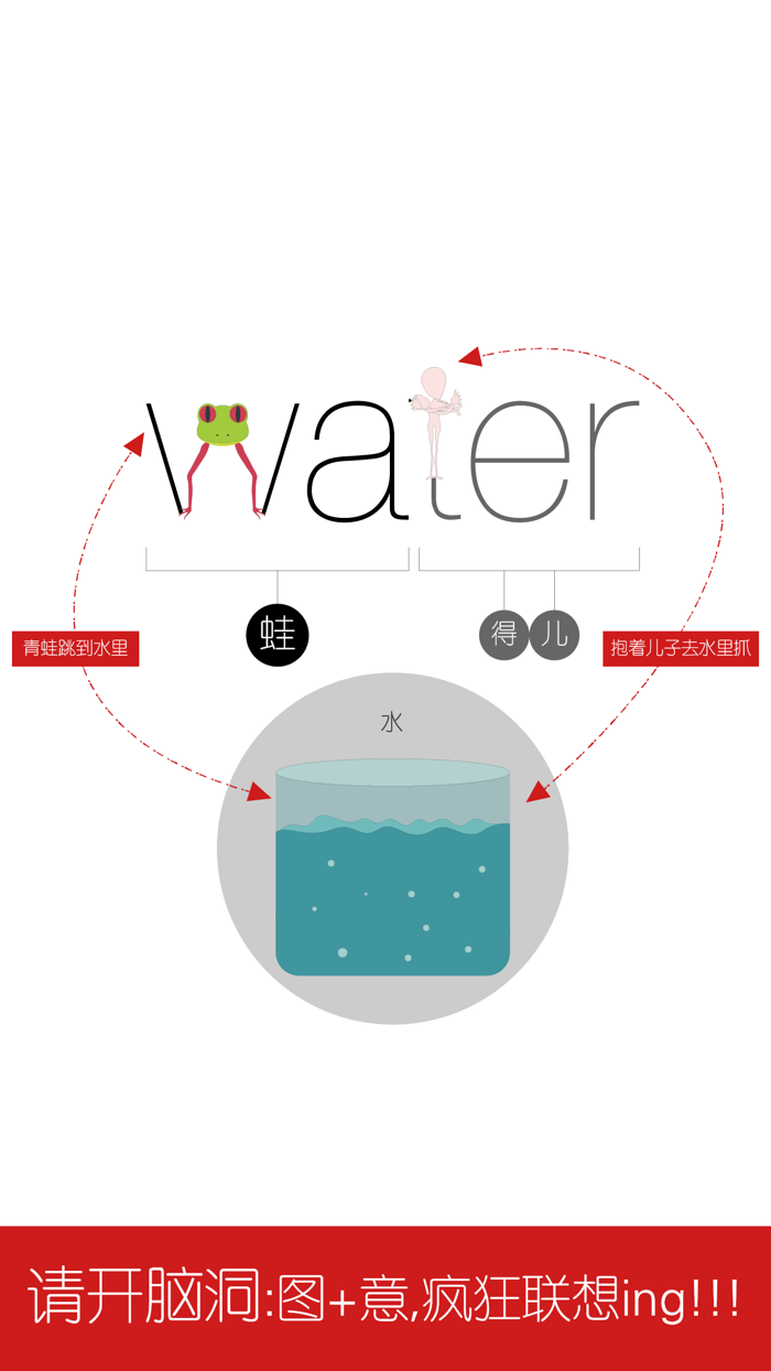 初中英语背单词 - WOAO初三英语第1单元初中英语人教版