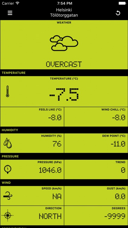 Weather Station .FI