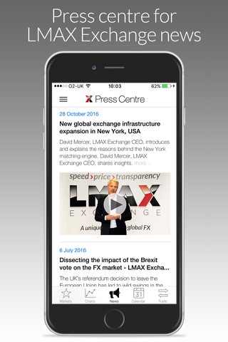 LMAX Global News screenshot 4