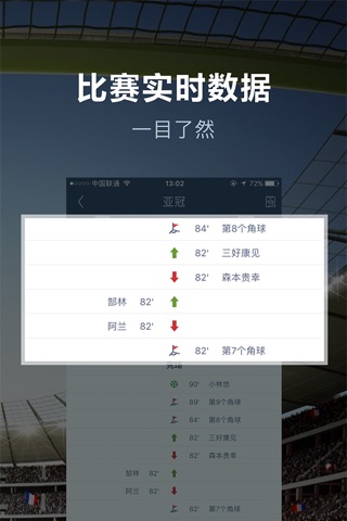 足球魔方-欧洲杯足彩情报预测比分直播 screenshot 4