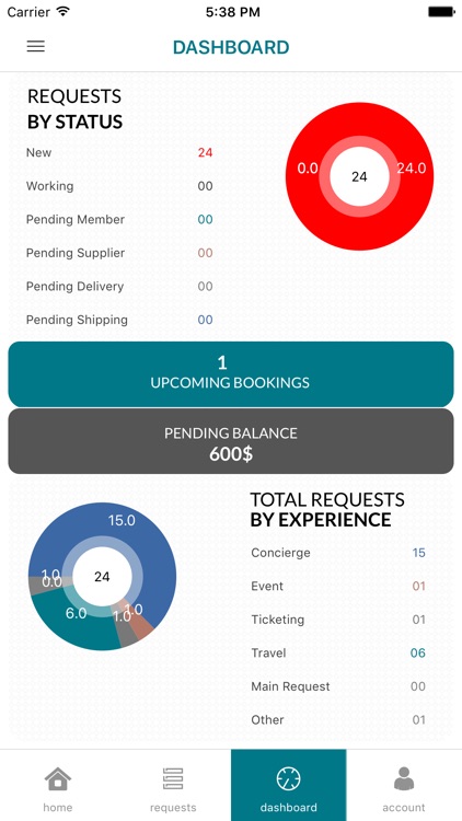 S Signature screenshot-4