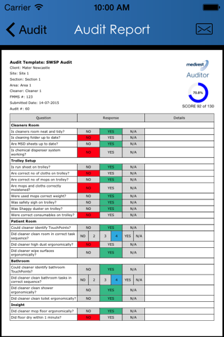 Medirest Auditor screenshot 2