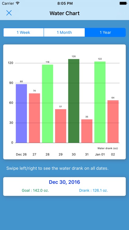 Water & Sleep Minder screenshot-3