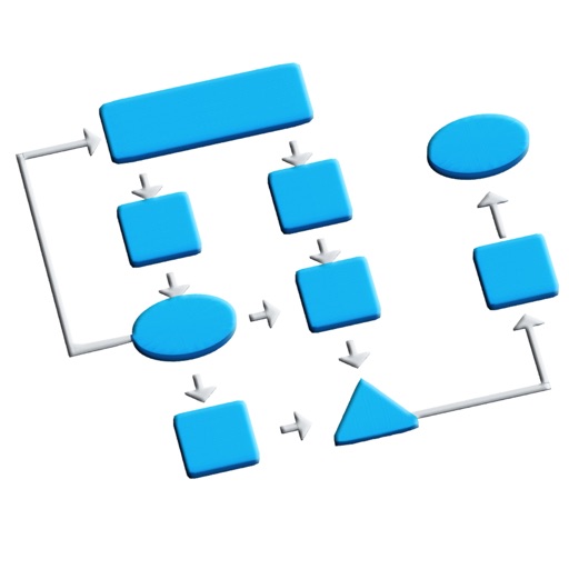 Process Control Basics - Industrial Engineers icon