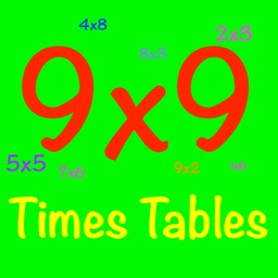 Times Tables Math Genius