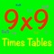 Look,touch,and,remembering the multiplication times tables in the game feeling