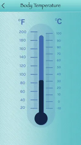 Game screenshot Body Temperature Detector hack