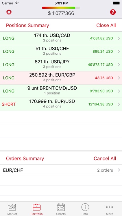 Tier1FX Trader