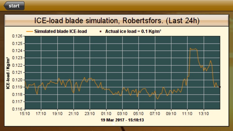 ICE-alert screenshot-3