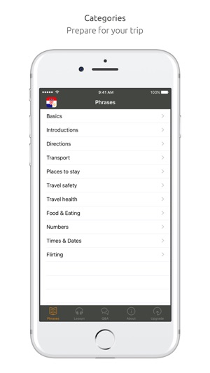 Croatian Language Guide & Audio - World Nomads(圖1)-速報App