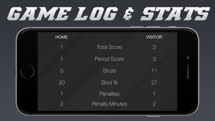 Hockey Scoreboard - Universal Hockey Scorekeeping