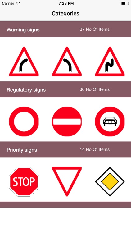 Switzerland Road Traffic Signs