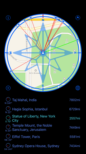 Hompass - Compass with signpost to the w