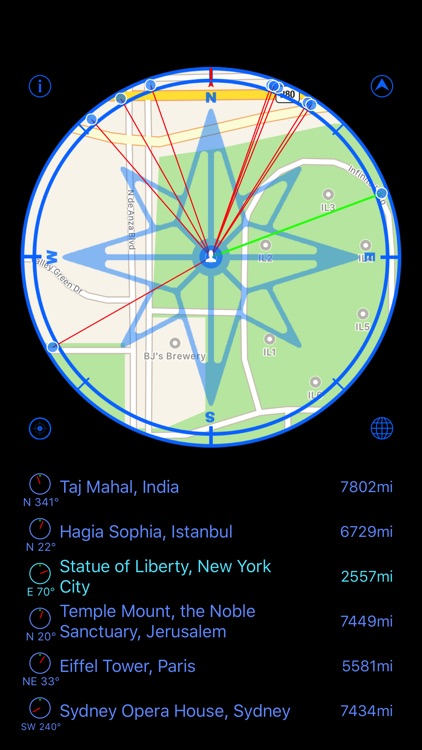 Hompass - Compass with signpost to the world