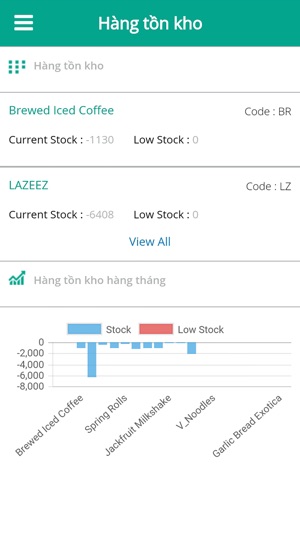 Quản lý App(圖4)-速報App