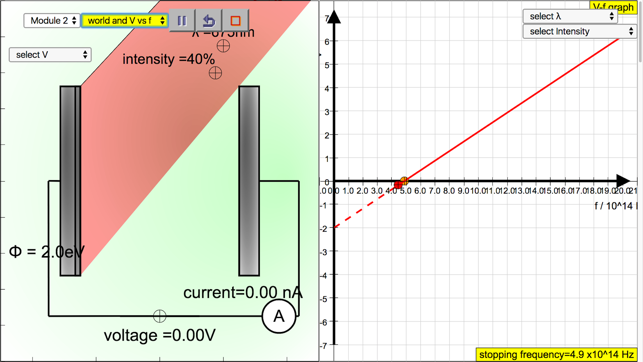 PhotoElectric Effect Simulator(圖3)-速報App