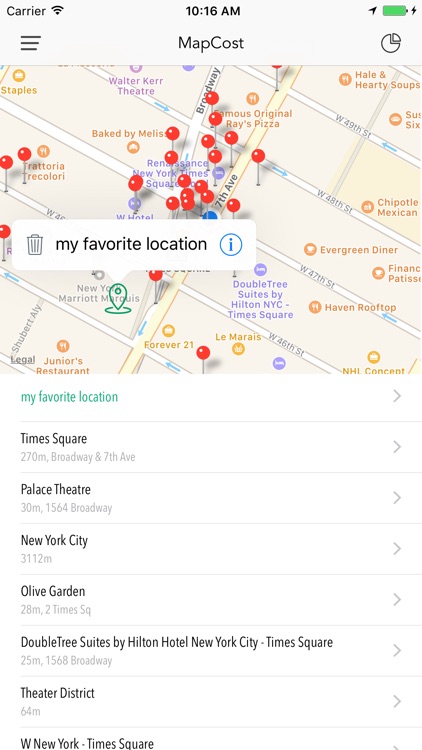 MapCost － LBS Finance Tool